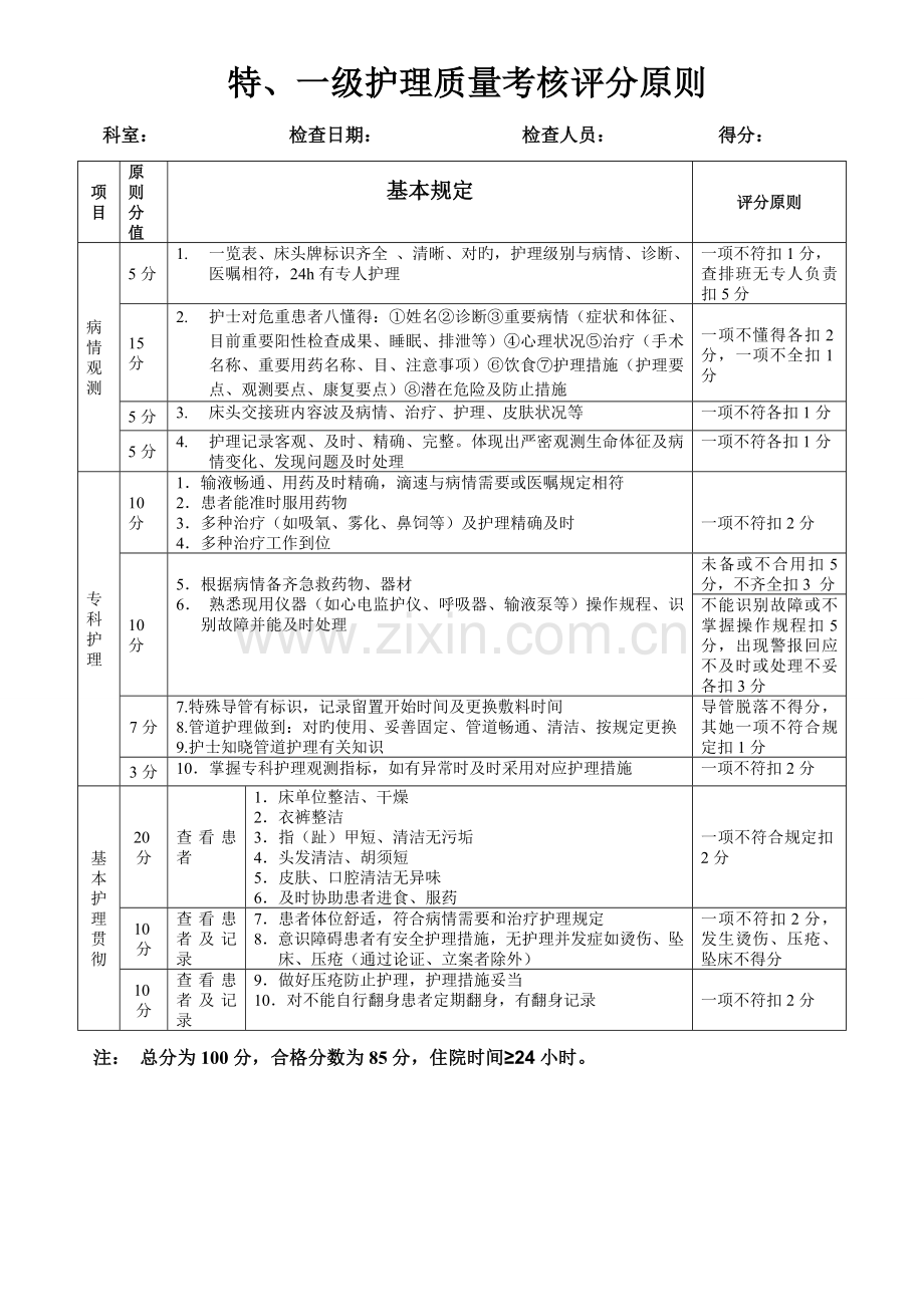 2023年二级医院护理质量考核标准定版.doc_第3页