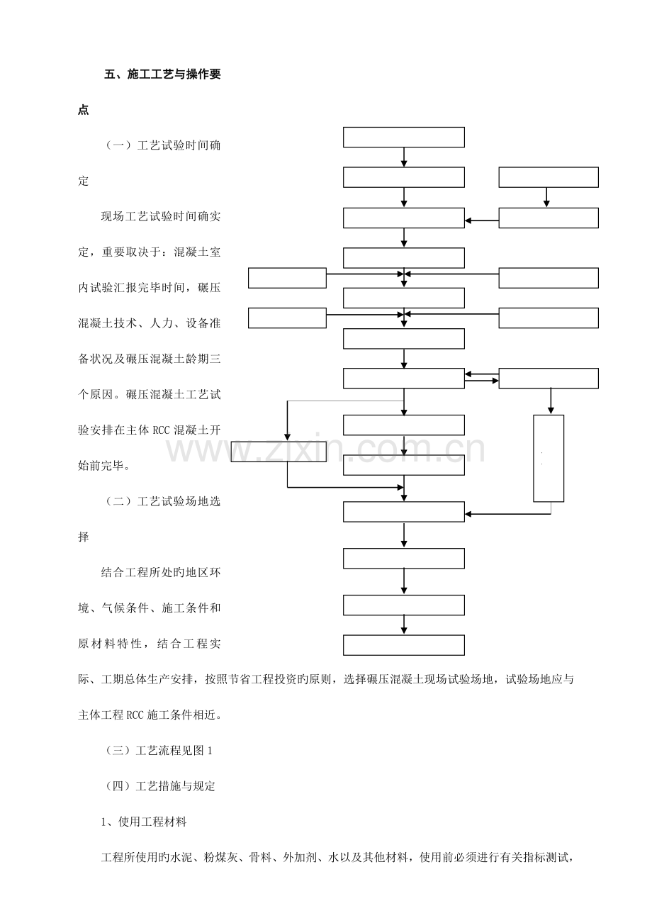 碾压混凝土坝现场碾压工艺试验工法.doc_第3页