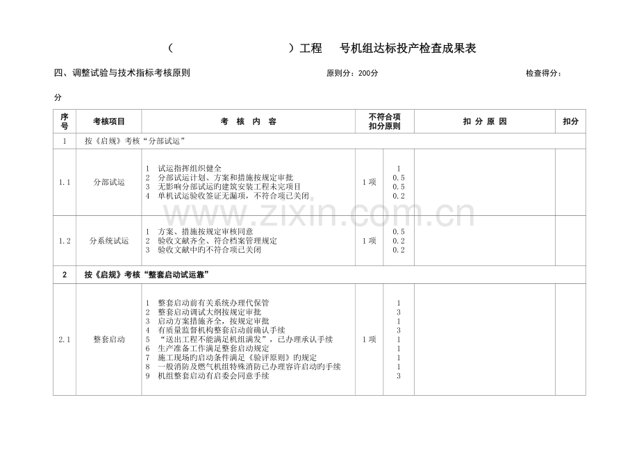 四调整试验与技术指标考核标准.doc_第1页