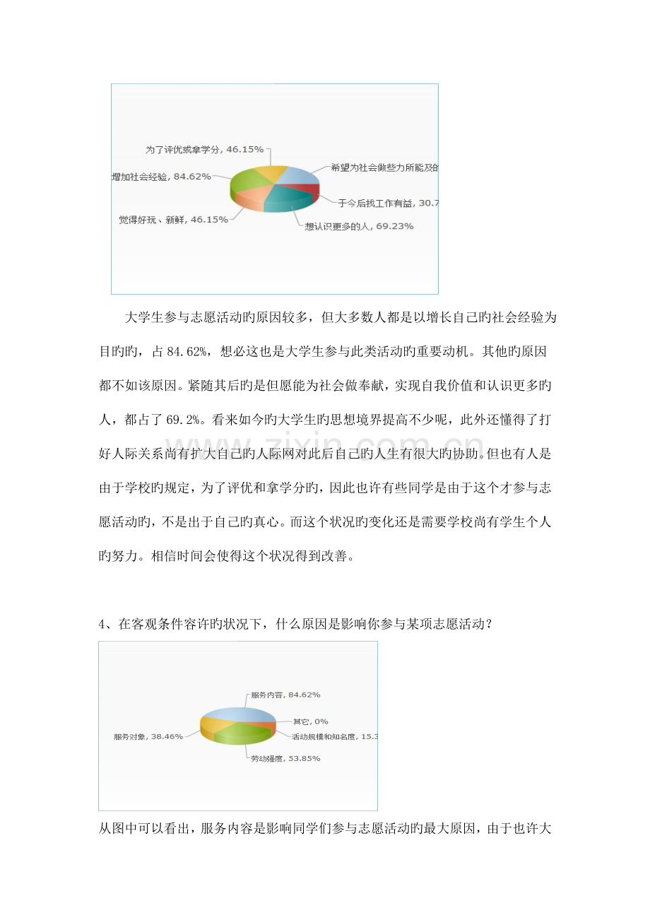 大学生志愿服务调查报告.doc_第3页