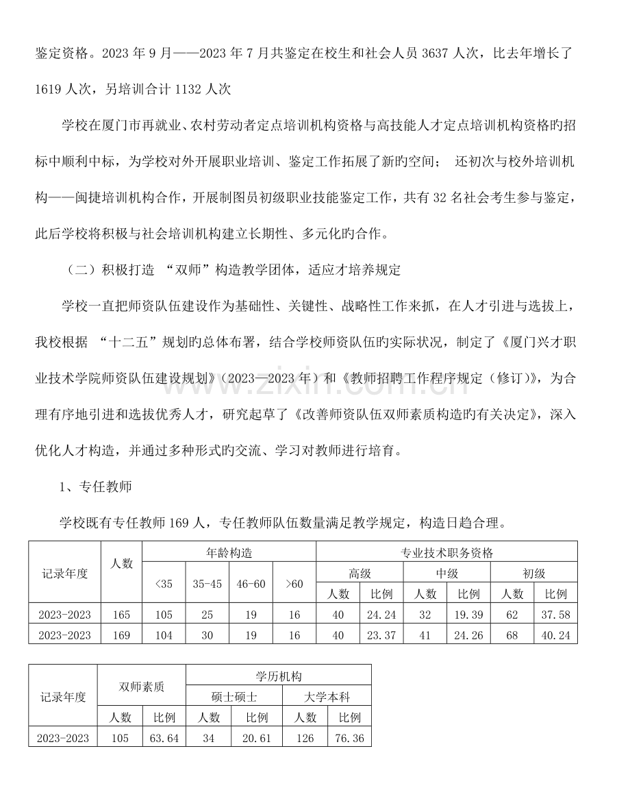 厦门兴才职业技术学院办学质量报告.doc_第3页