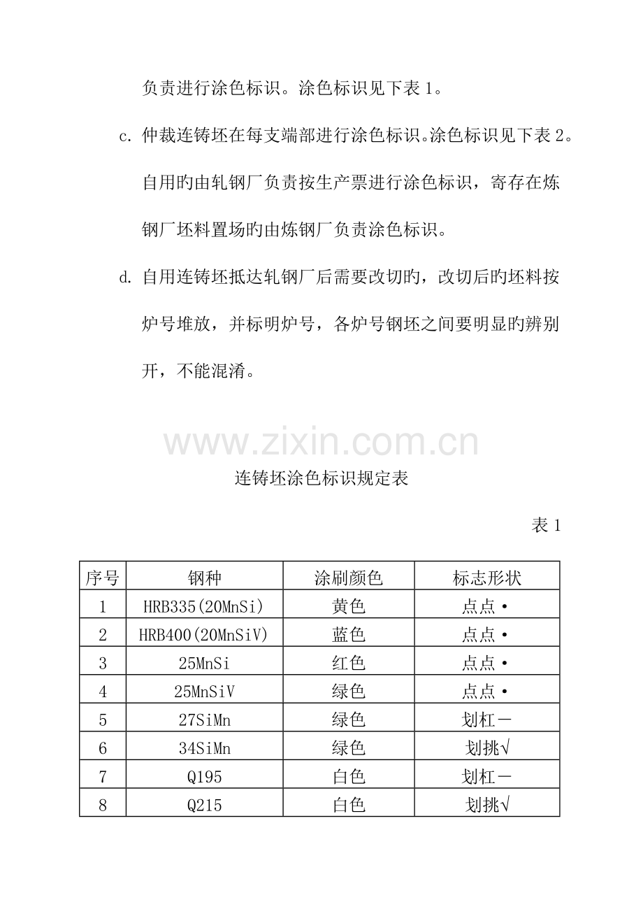 产品标识管理规定.doc_第3页