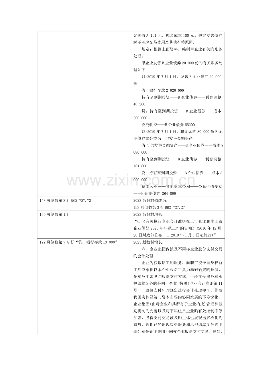 2023年会计职称考试中级会计实务新旧教材变化情况.doc_第3页