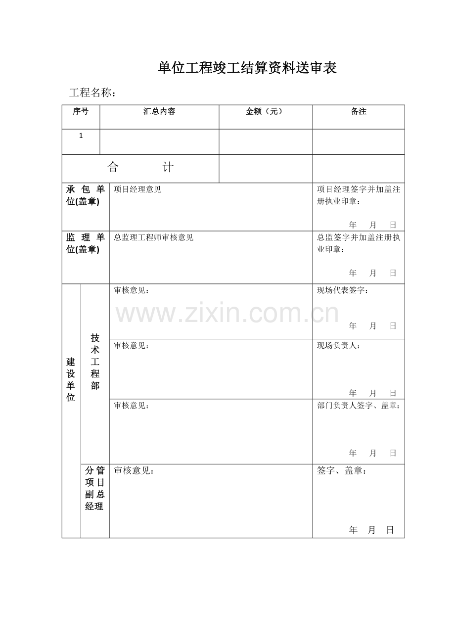 单位工程竣工结算审核汇总表.docx_第1页