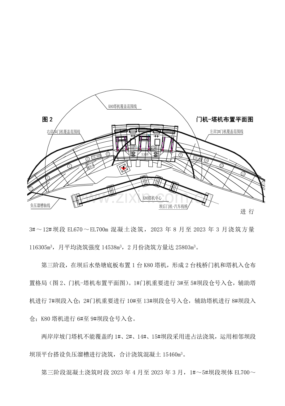 石门坎水电站混凝土双曲拱坝施工技术综述.doc_第3页