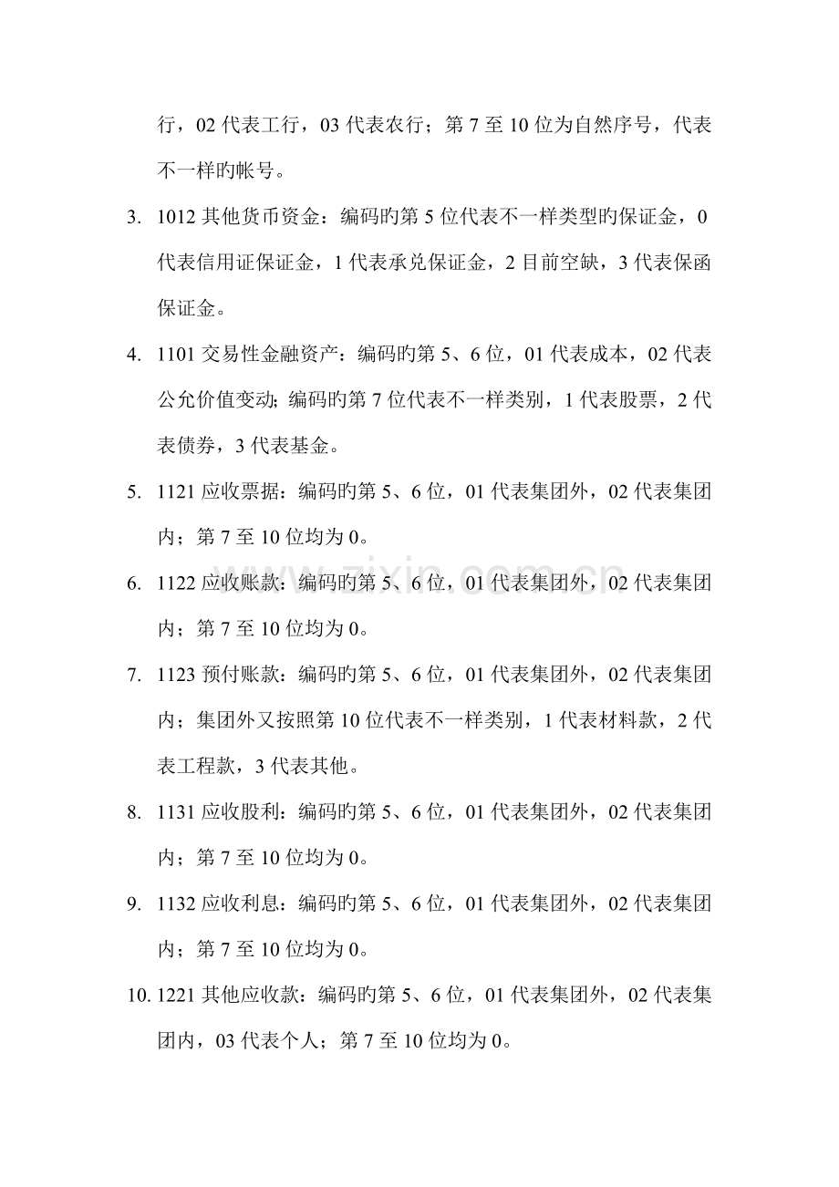 SAP会计科目的设置与编码规则.docx_第2页