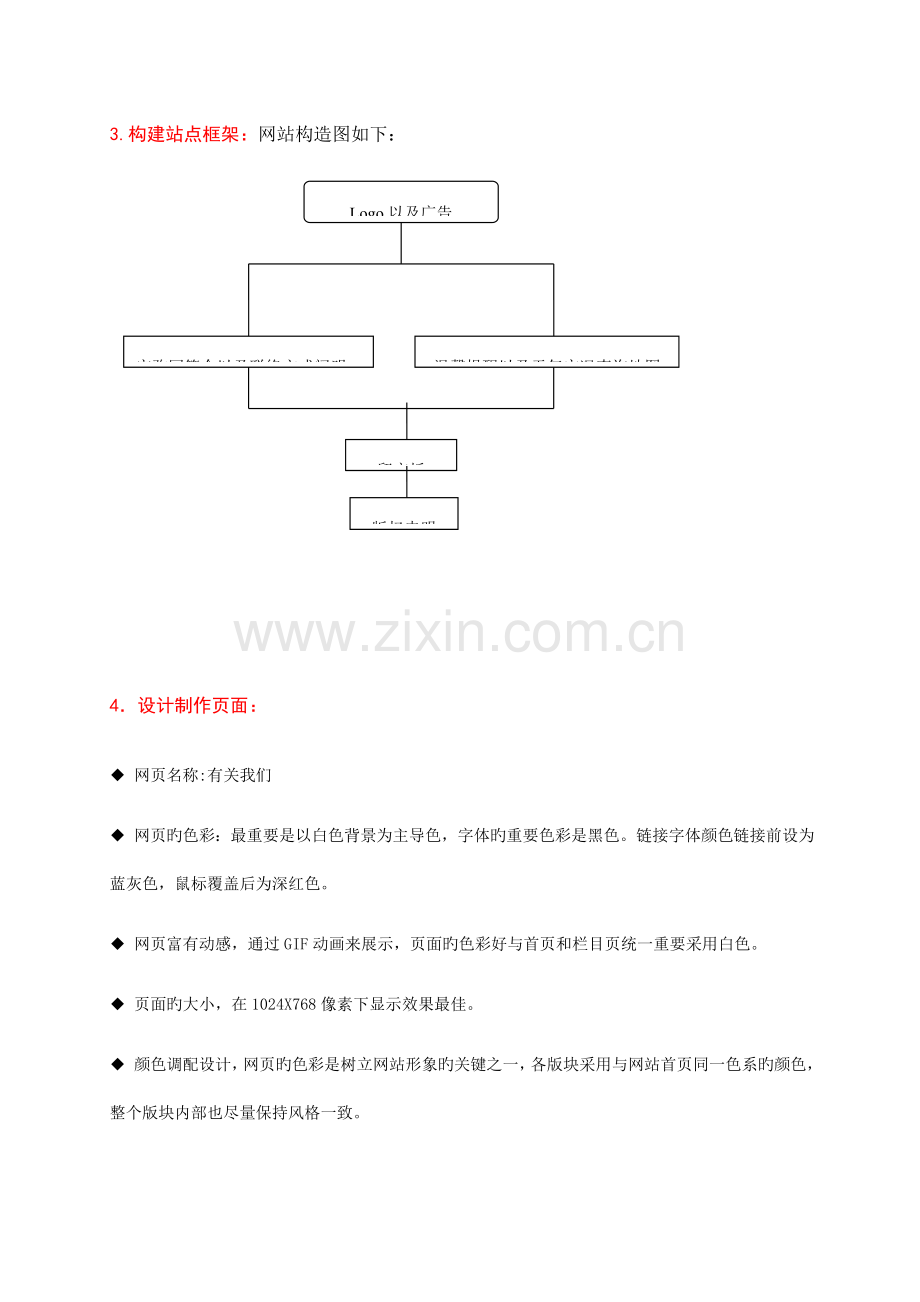 网设计与制作个人实训报告.doc_第2页