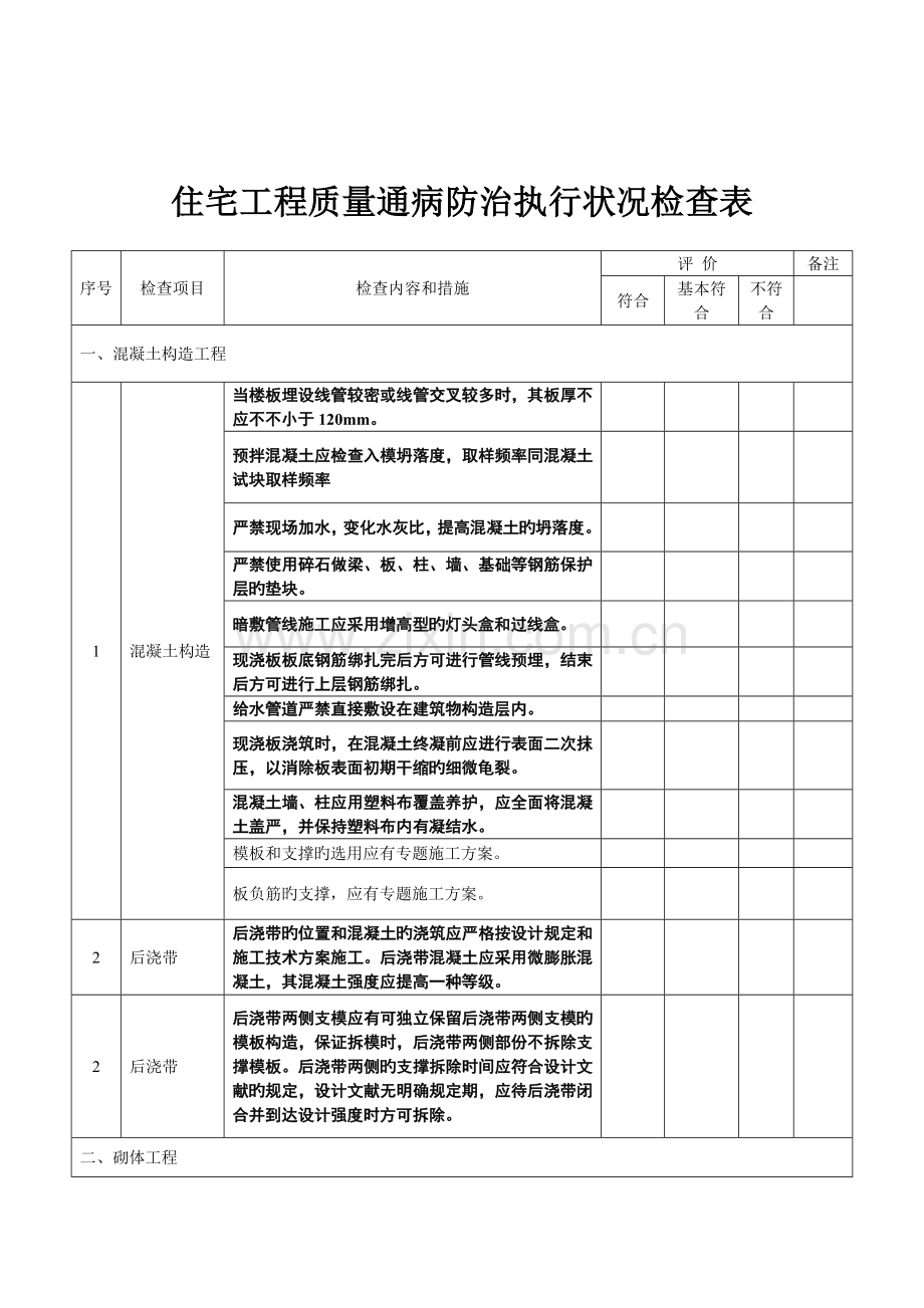 住宅工程质量通病防治执行情况检查表.docx_第1页