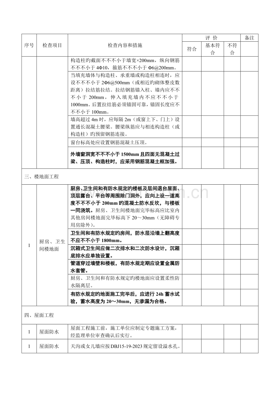 住宅工程质量通病防治执行情况检查表.docx_第3页