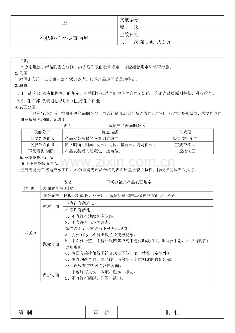 不锈钢验收标准.doc_第1页