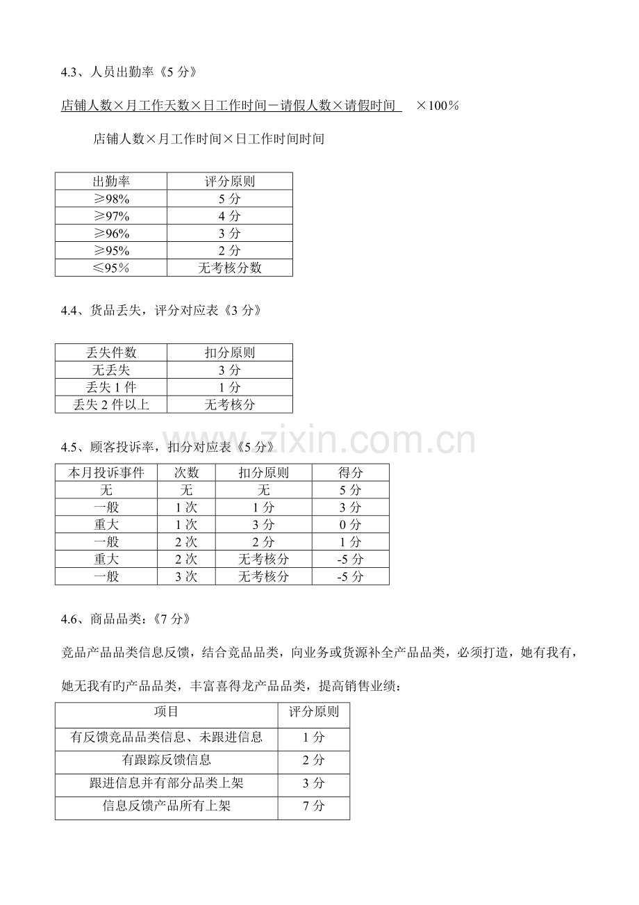 店铺绩效考核细则管理.doc_第2页