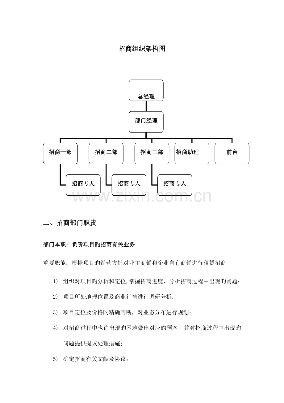 招商岗位职责商场.doc_第1页