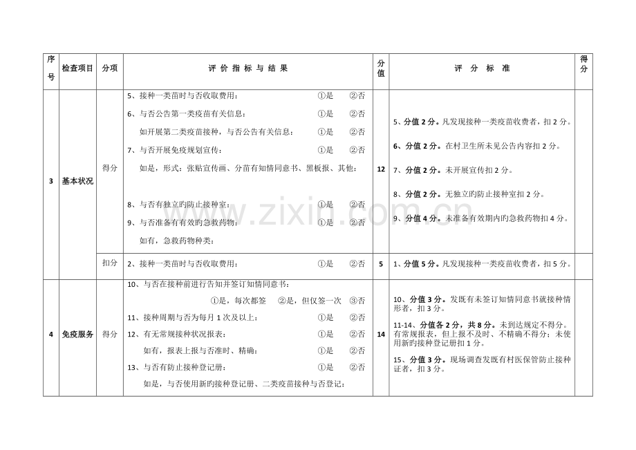 村级目标责任书模板.docx_第2页