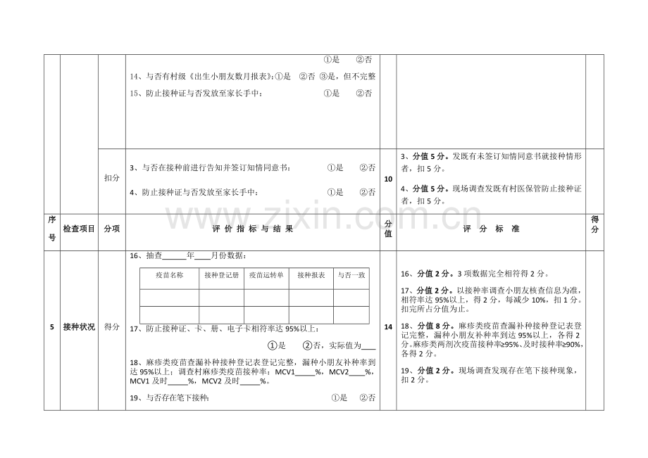 村级目标责任书模板.docx_第3页