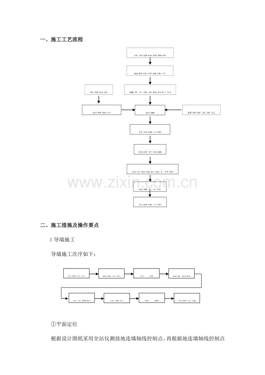 素砼地连墙施工工艺及操作要点.doc_第1页