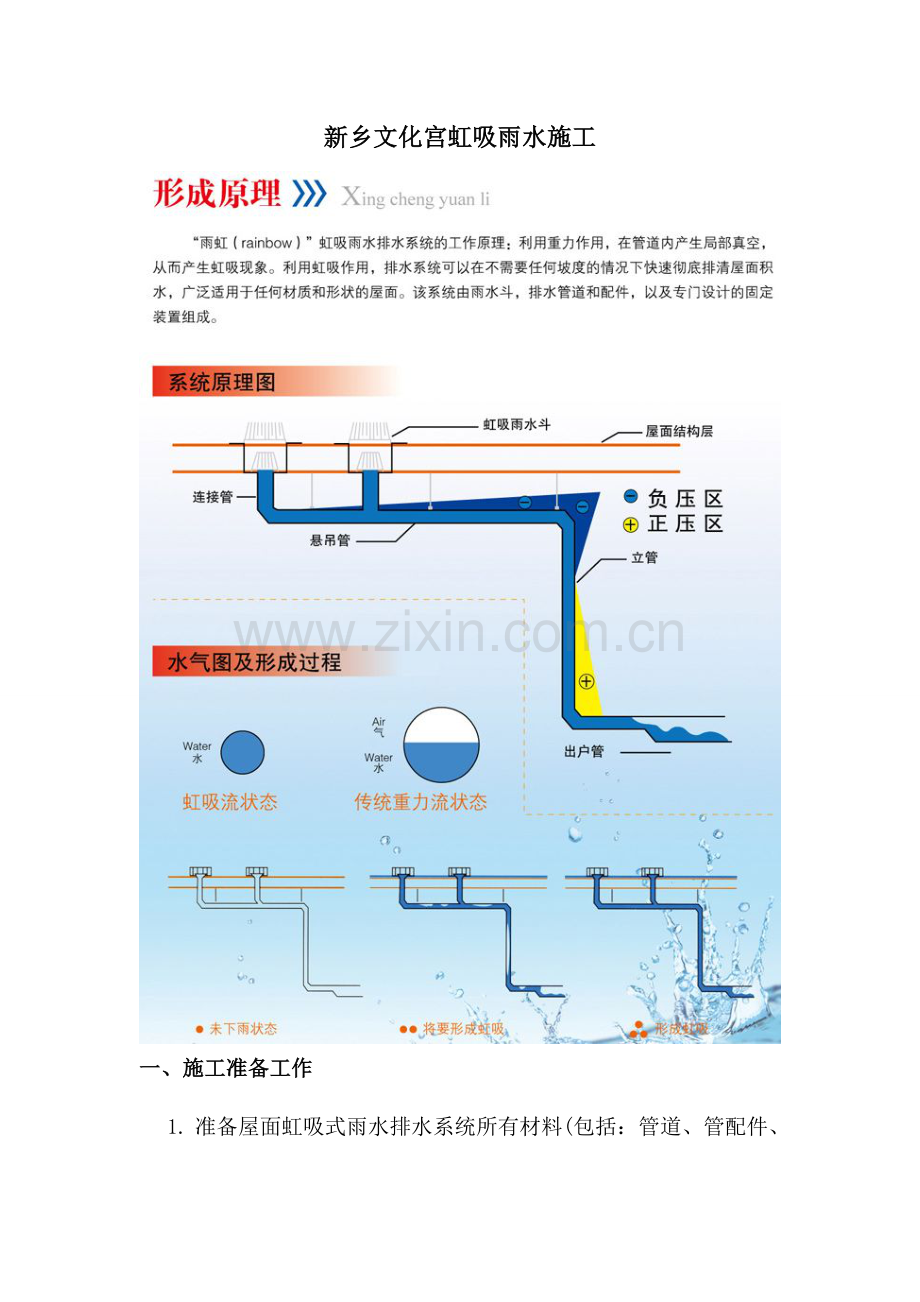 新乡虹吸雨水施工方案.doc_第1页