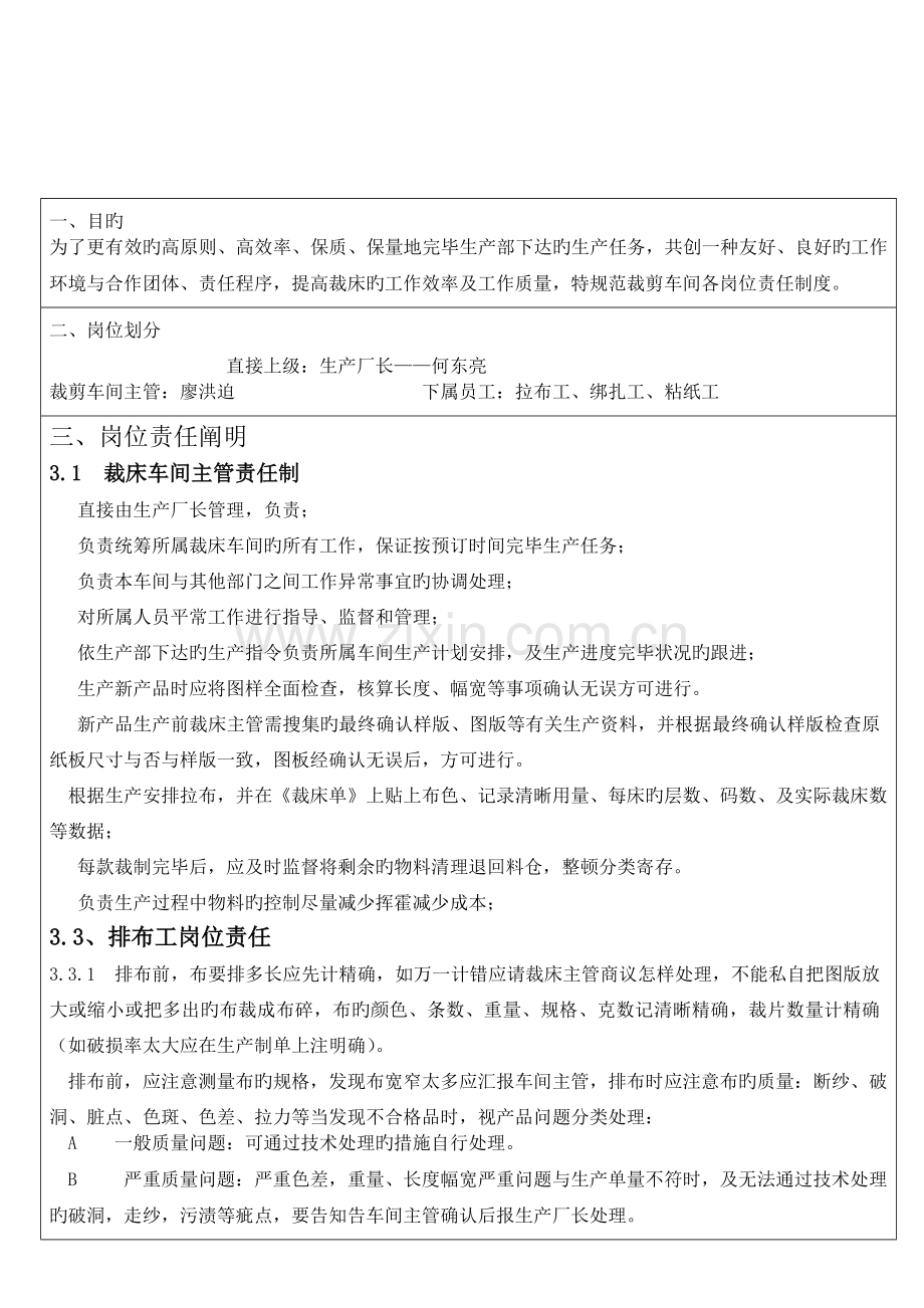 裁床管理规定.doc_第1页