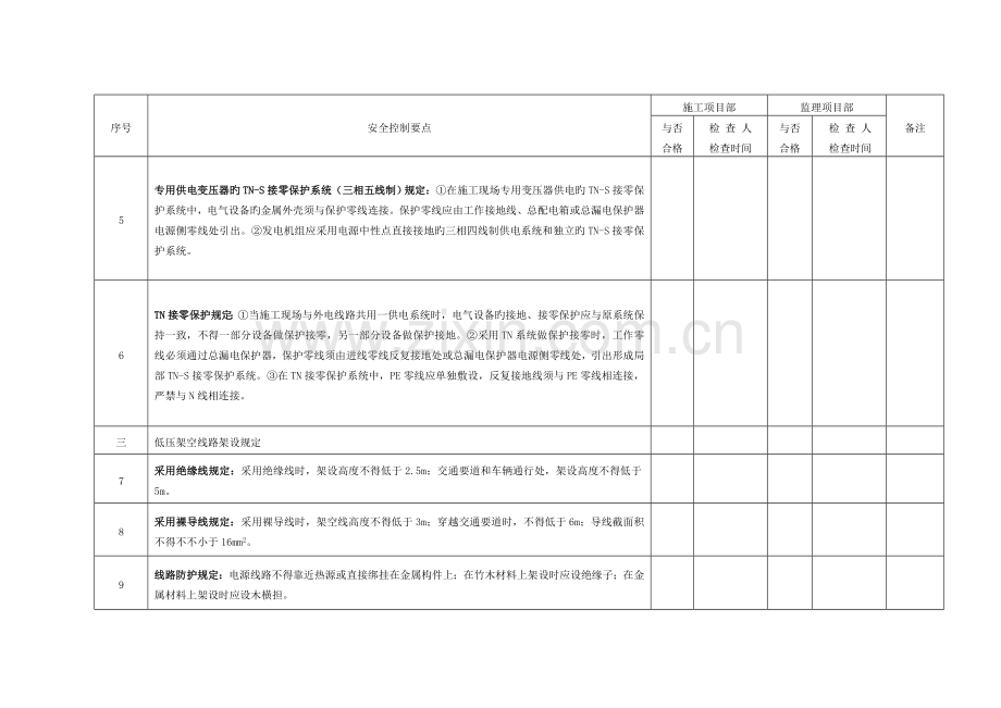 输变电工程施工用电安全措施控制及监护要点模板.doc_第2页