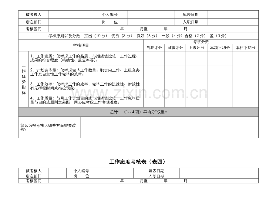 员工绩效考核表(表一).doc_第3页