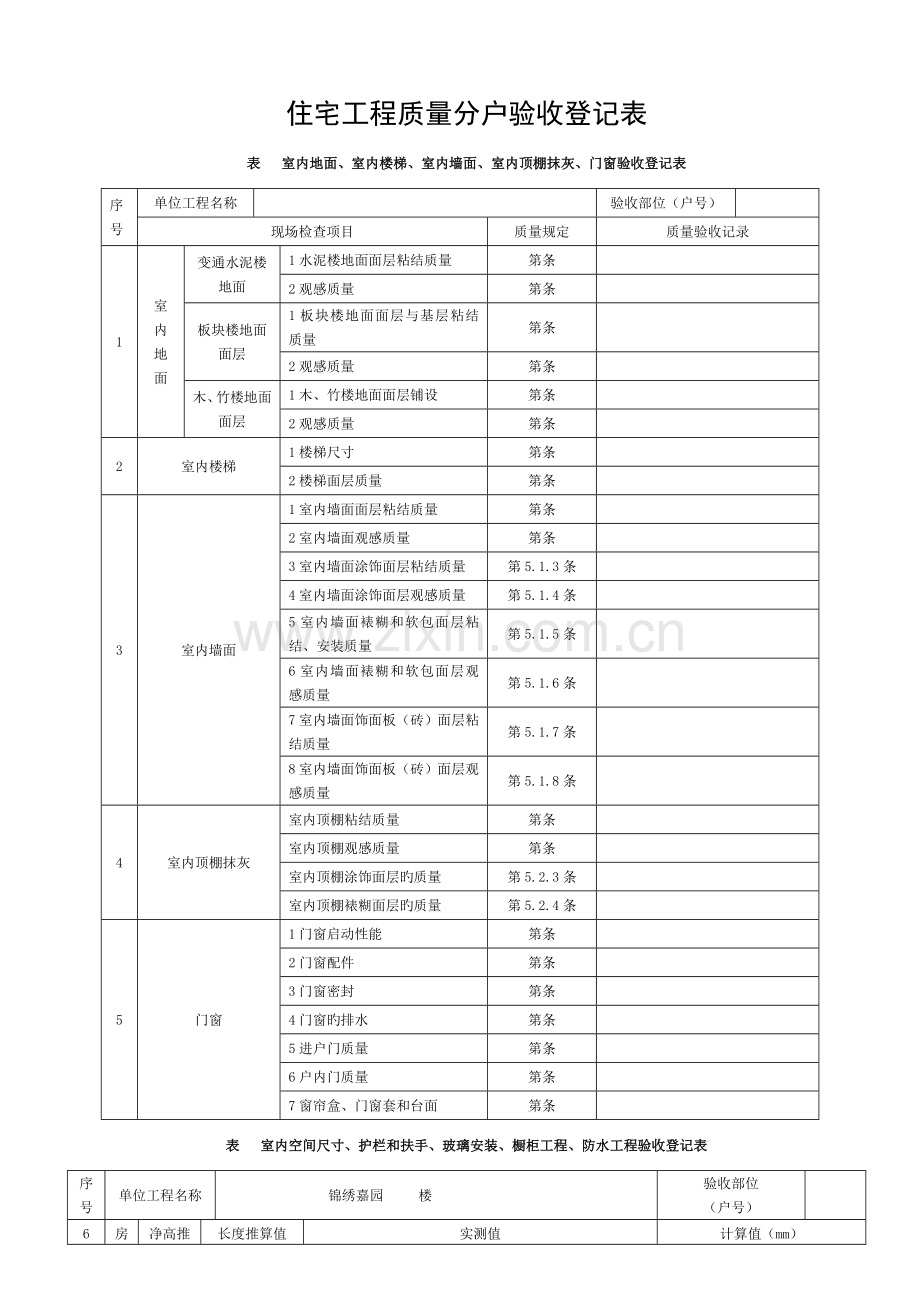 室内空间尺寸、护栏和扶手、玻璃安装、橱柜工程、防水工程验收记录表模板.doc_第1页