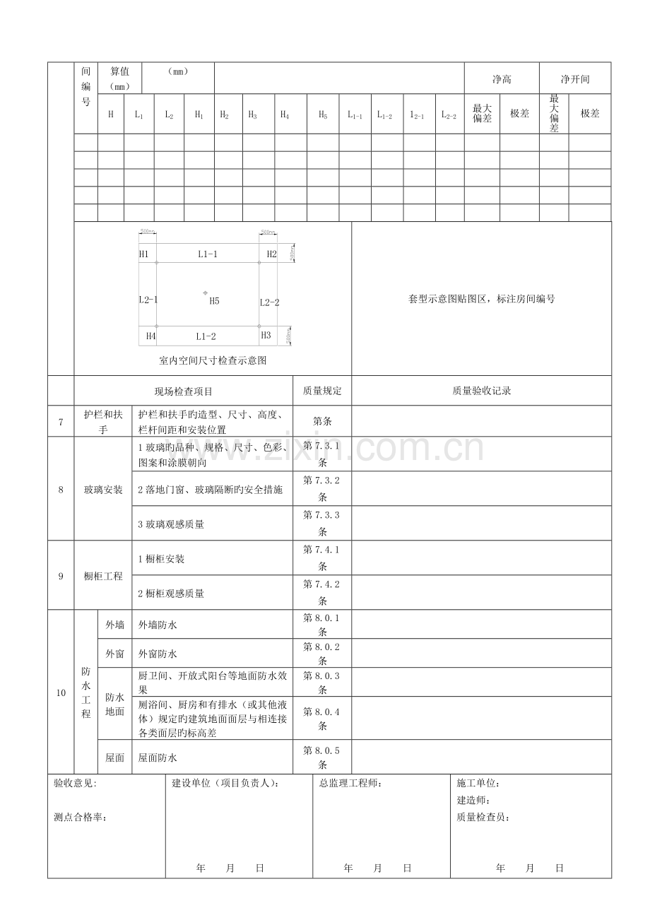 室内空间尺寸、护栏和扶手、玻璃安装、橱柜工程、防水工程验收记录表模板.doc_第2页