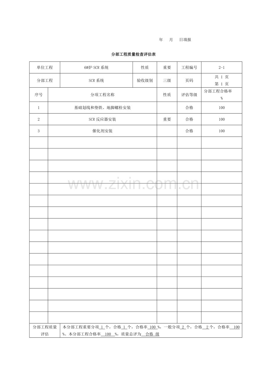 脱硝分部工程评定表模板.doc_第2页