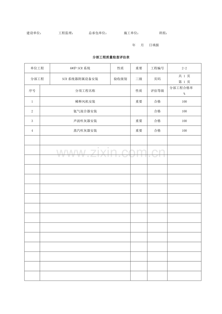 脱硝分部工程评定表模板.doc_第3页