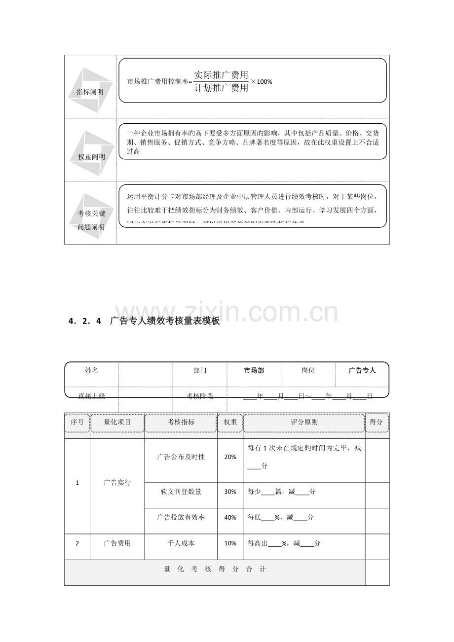 市场部量化考核方案模板.docx_第3页