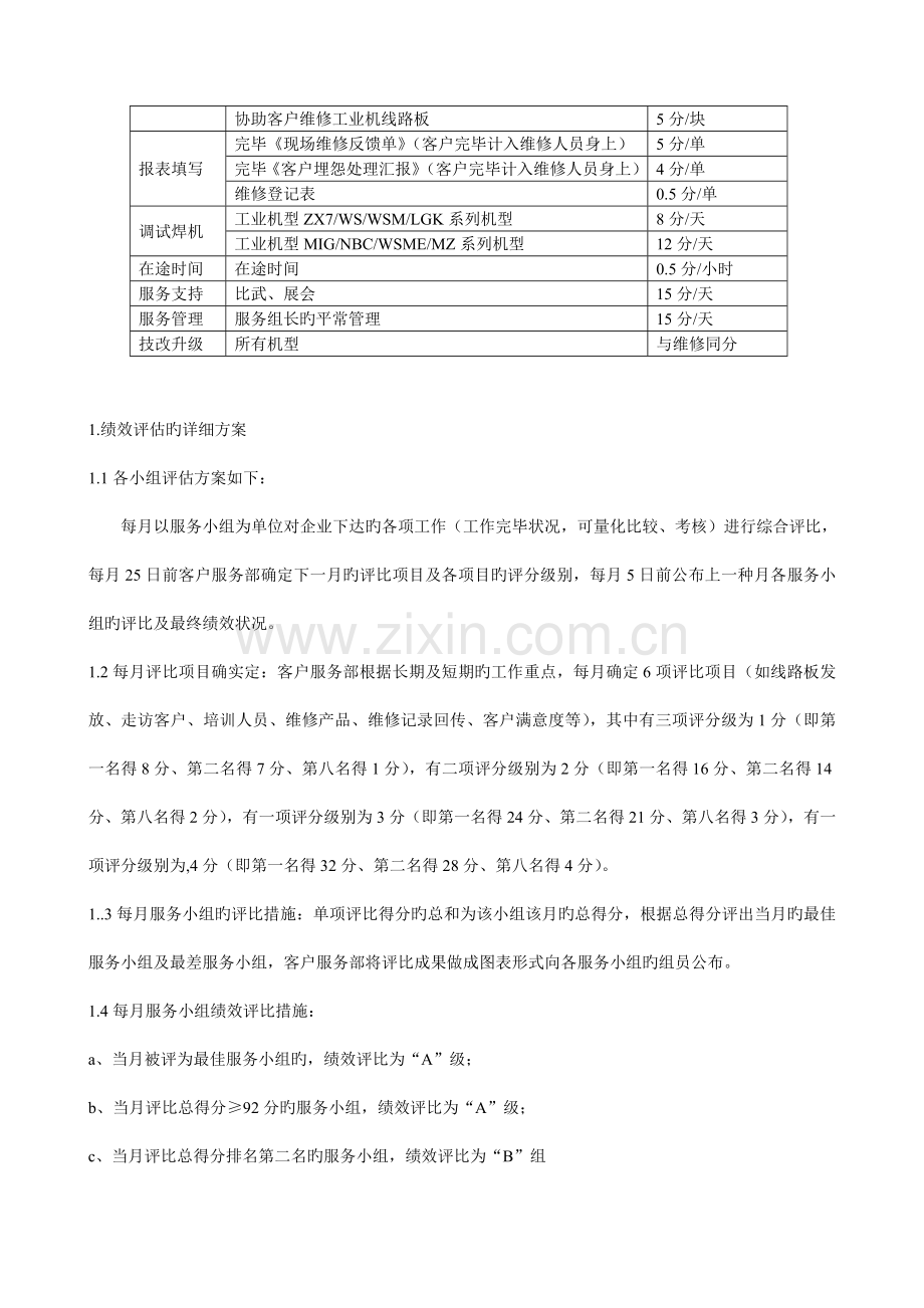 客户服务部绩效考核管理方案.doc_第2页