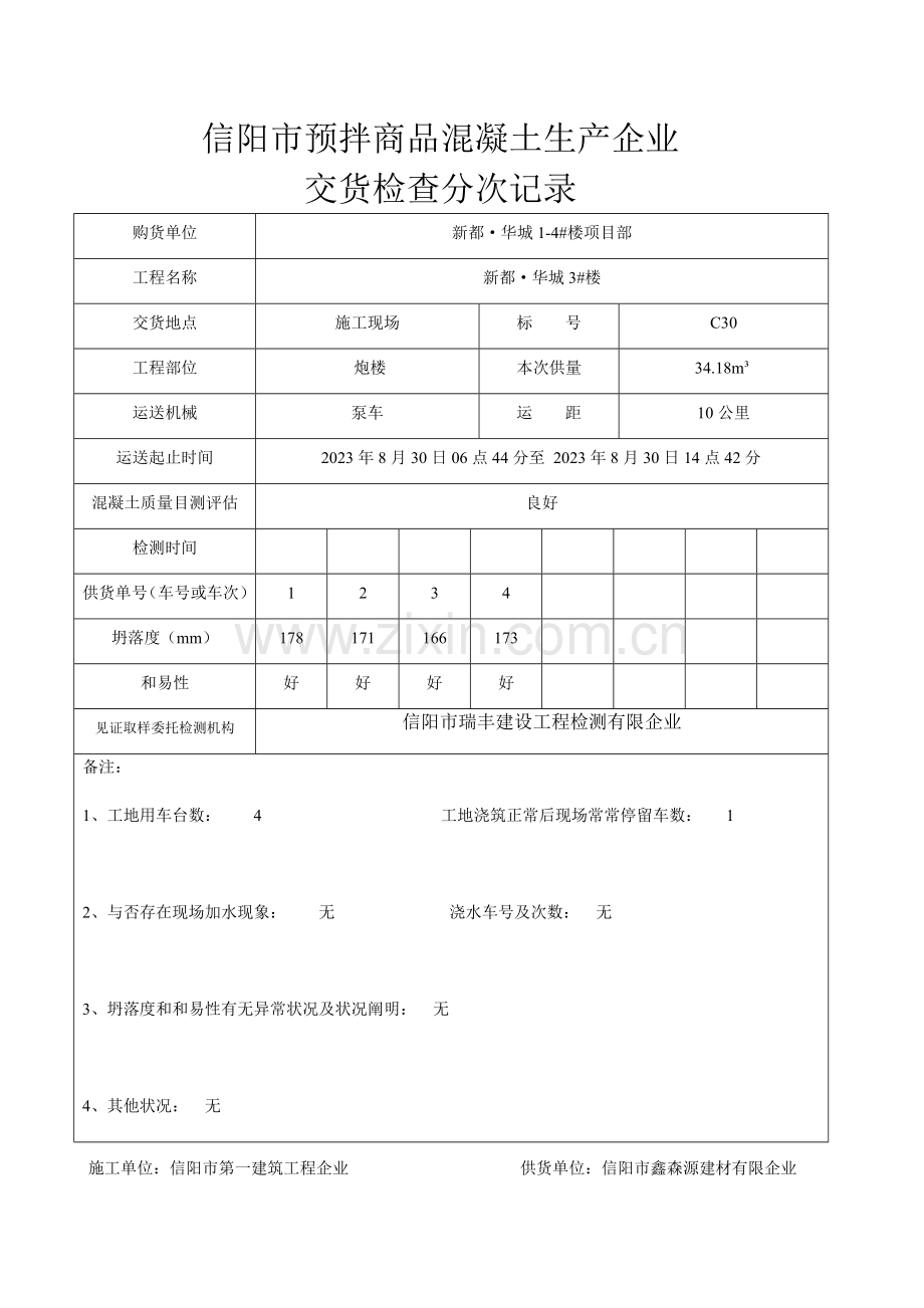 信阳市瑞丰建设工程检测有限公司.doc_第2页