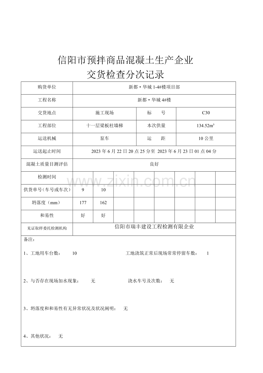 信阳市瑞丰建设工程检测有限公司.doc_第3页