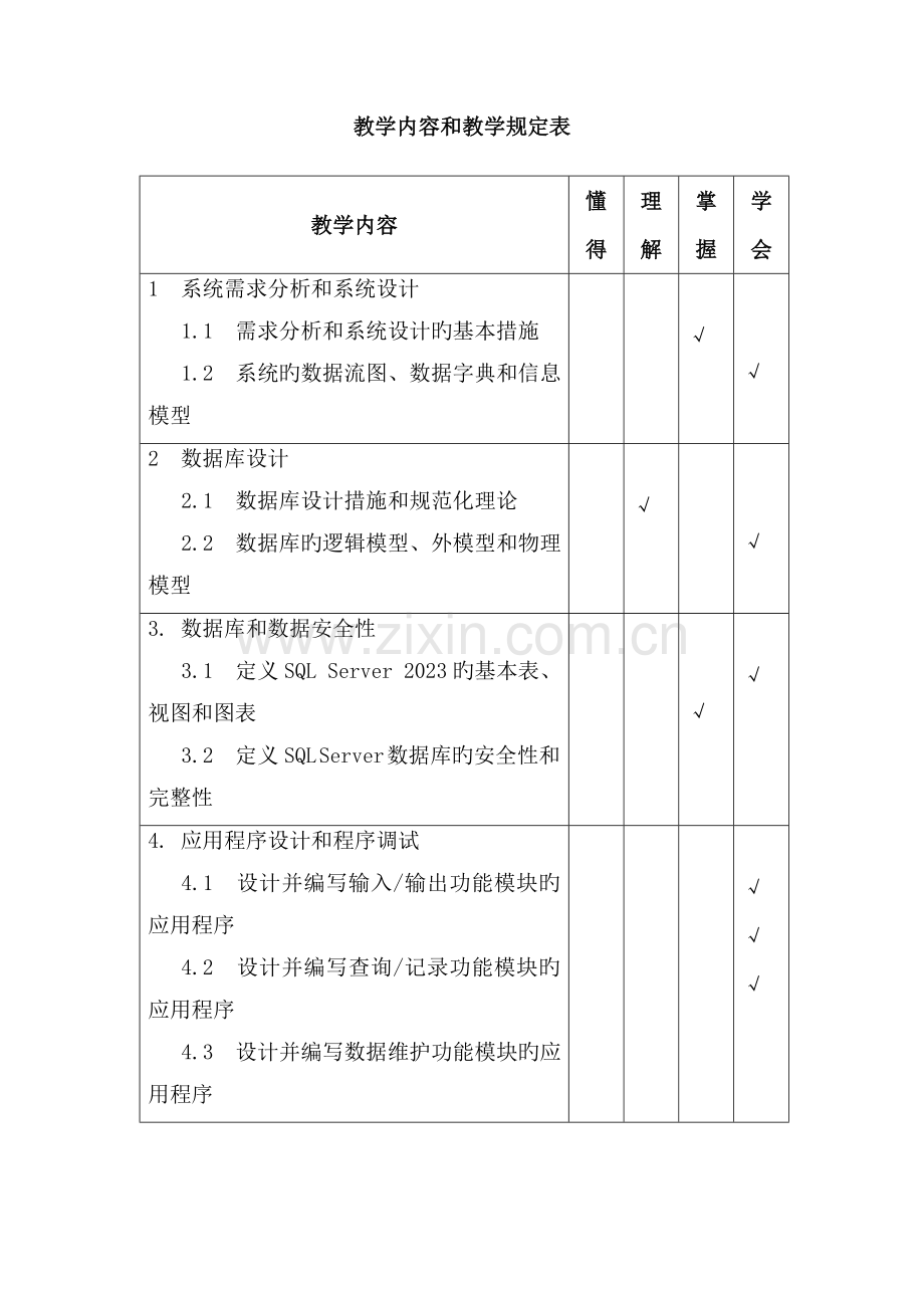 数据库系统课程设计教学大纲.doc_第3页