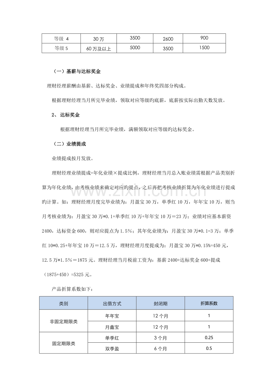 理财经理薪酬与考核方案.docx_第3页