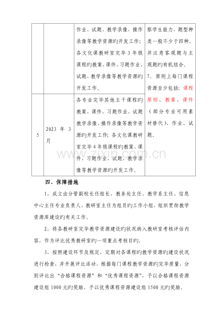 教学资源库建设实施方案.doc_第3页