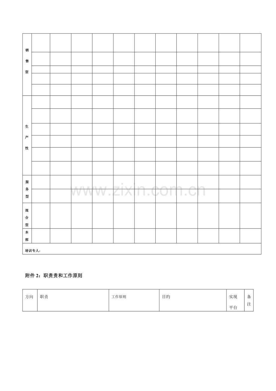 集团公司信息系统运维方案构想.docx_第3页