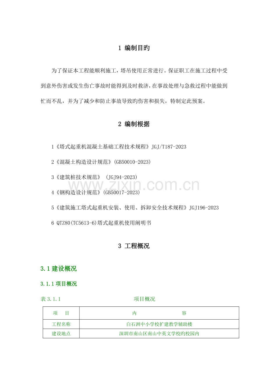 2023年塔吊使用应急预案定案.doc_第1页