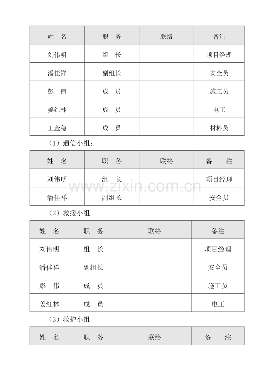 施工电梯使用应急救援预案.doc_第3页