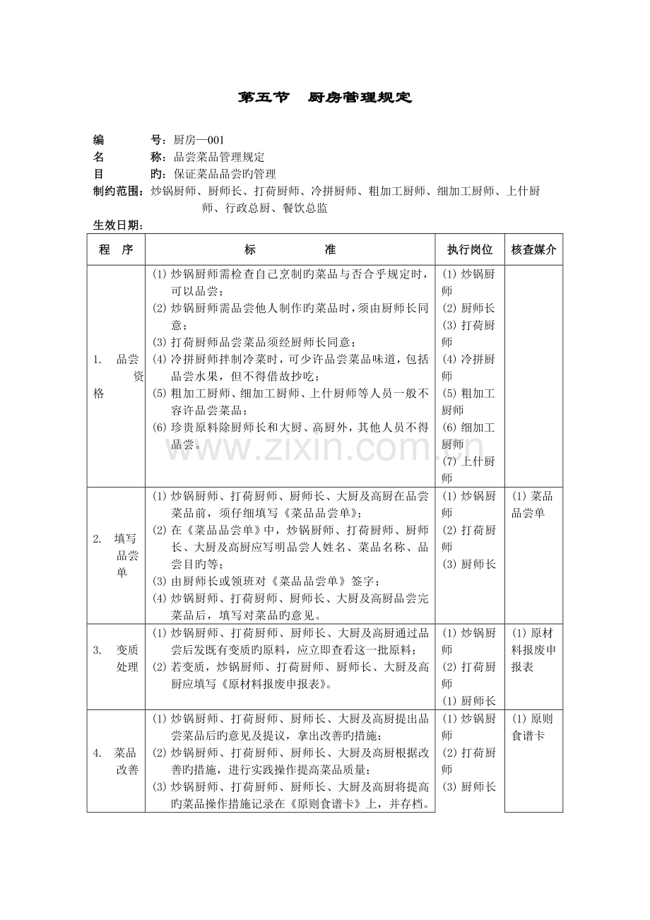 酒店厨房部制度表格——厨房管理规定.doc_第1页