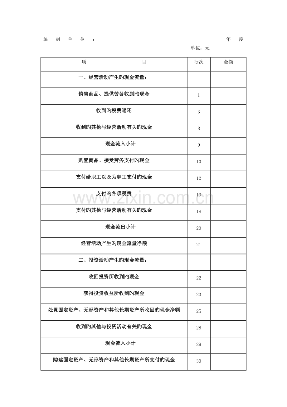 《现金流量表(适用执行企业会计制度的企业)》.docx_第2页