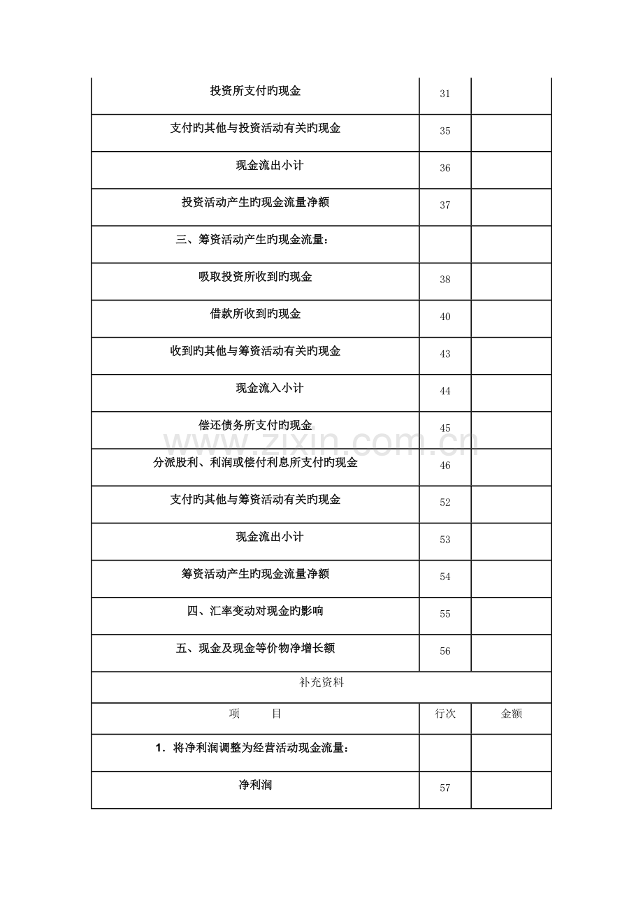 《现金流量表(适用执行企业会计制度的企业)》.docx_第3页