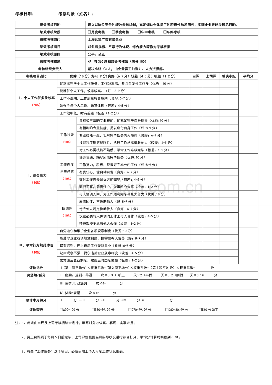 广告公司岗位绩效考核表.doc_第2页