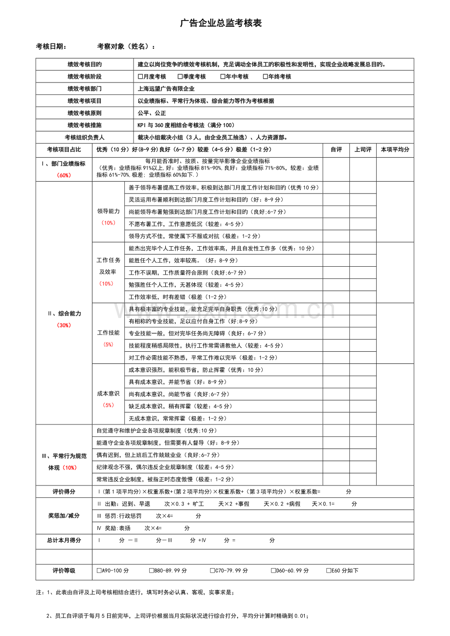 广告公司岗位绩效考核表.doc_第3页