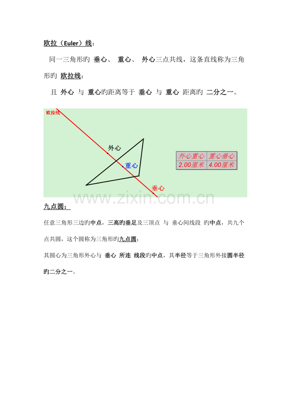 2023年初中数学竞赛定理大全.docx_第1页