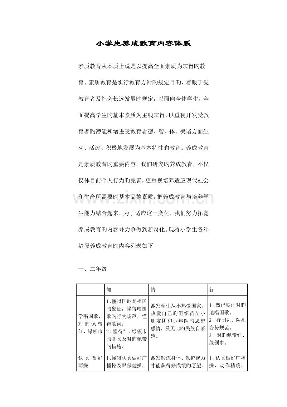 小学生养成教育内容体系.doc_第1页