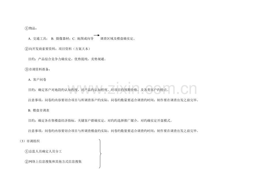 房地产项目全程营销.doc_第2页