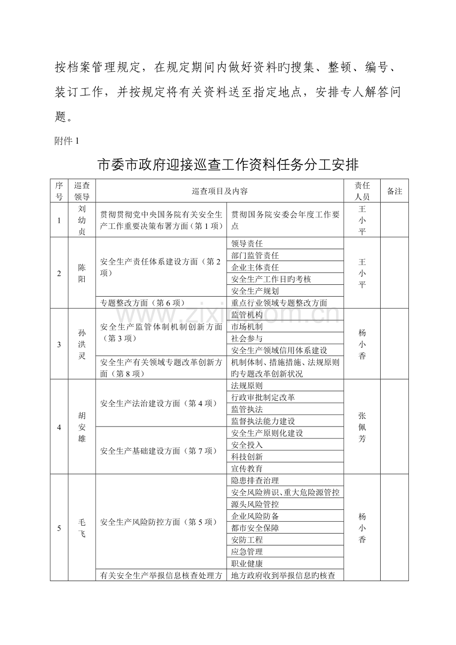 我市迎接巡查工作资料汇编手册.doc_第2页