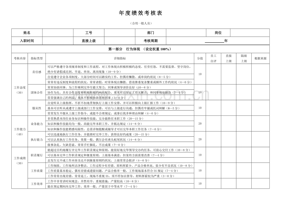 员工绩效考核表适用于一般员工.docx_第1页