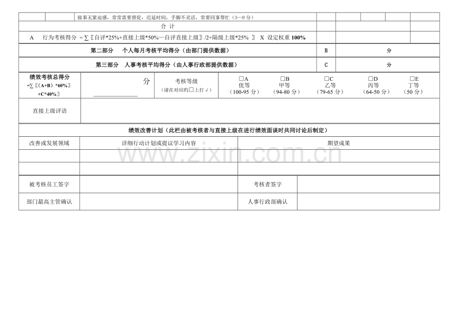 员工绩效考核表适用于一般员工.docx_第2页