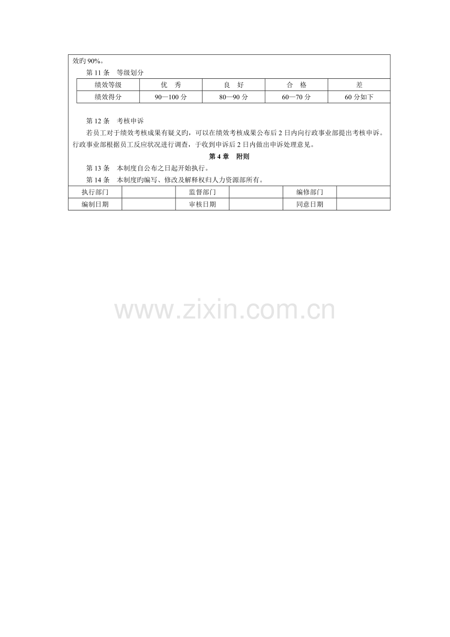 试用期员工绩效考核制度.doc_第2页