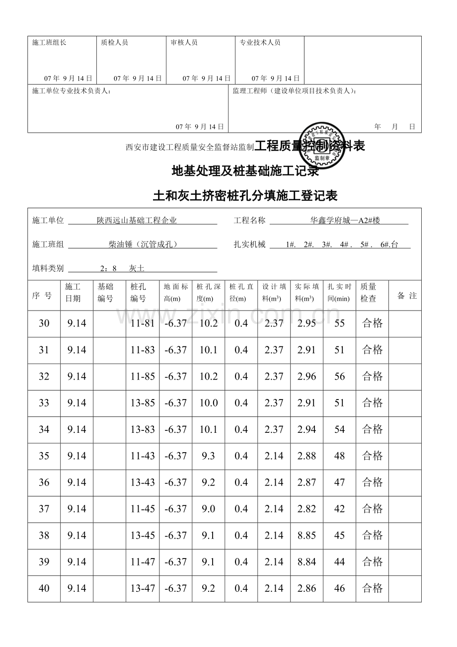 土和灰土挤密桩桩孔分填施工记录表.doc_第3页